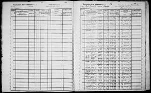 New York, U.S., State Census, 1905