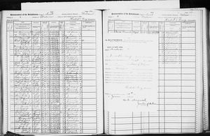 New York, U.S., State Census, 1905