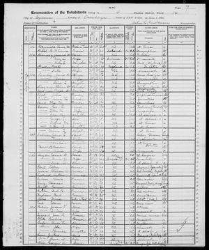 New York, U.S., State Census, 1905