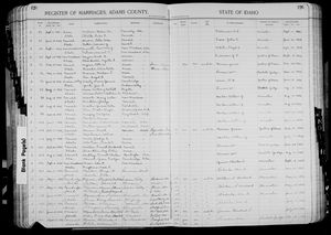 Idaho, U.S., County Marriages, 1864-1950