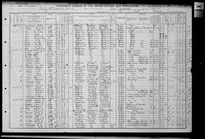 1910 United States Federal Census