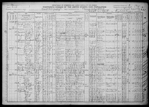 1910 United States Federal Census