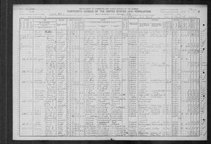 1910 United States Federal Census