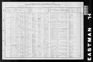 1910 United States Federal Census