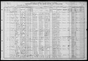 1910 United States Federal Census