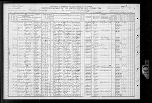 1910 United States Federal Census