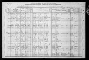 1910 United States Federal Census