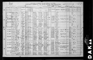 1910 United States Federal Census