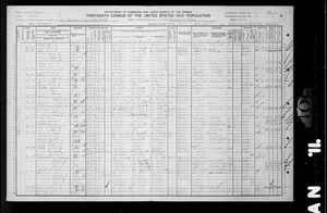 1910 United States Federal Census