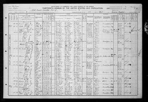 1910 United States Federal Census