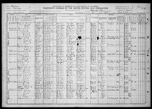 1910 United States Federal Census