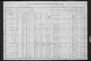 1910 United States Federal Census