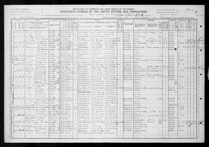 1910 United States Federal Census