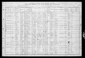 1910 United States Federal Census