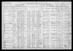 1910 United States Federal Census