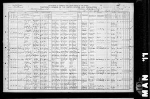 1910 United States Federal Census