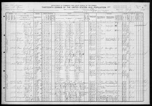 1910 United States Federal Census