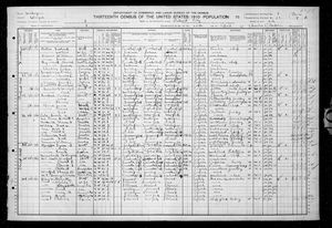 1910 United States Federal Census