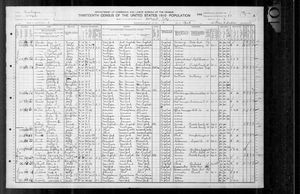 1910 United States Federal Census