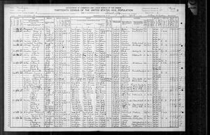 1910 United States Federal Census