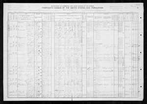 1910 United States Federal Census