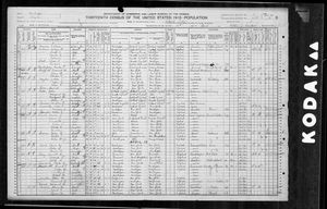 1910 United States Federal Census