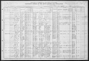 1910 United States Federal Census