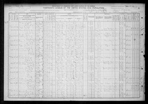 1910 United States Federal Census