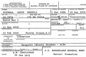 Pennsylvania, U.S., Veterans Burial Cards, 1777-2012