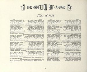 U.S., School Yearbooks, 1900-2016