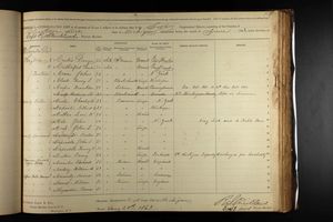 U.S., Civil War Draft Registrations Records, 1863-1865