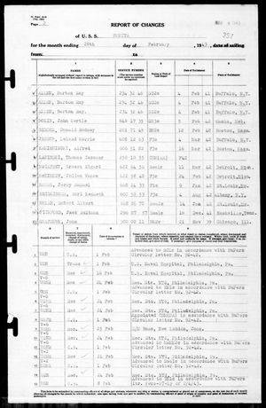 U.S., World War II Navy Muster Rolls, 1938-1949