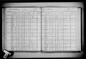 New York, U.S., State Census, 1915