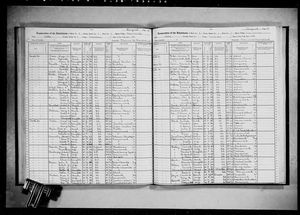 New York, U.S., State Census, 1915