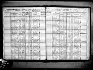 New York, U.S., State Census, 1915