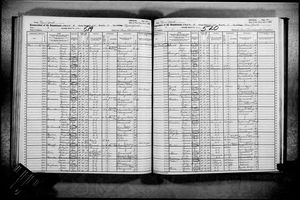 New York, U.S., State Census, 1925