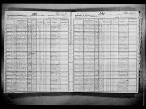 New York, U.S., State Census, 1925