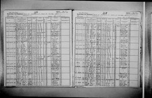 New York, U.S., State Census, 1925