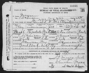 Texas, U.S., Birth Certificates, 1903-1932