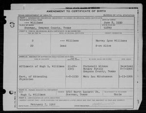 Texas, U.S., Birth Certificates, 1903-1932