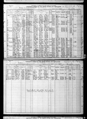 1910 United States Federal Census