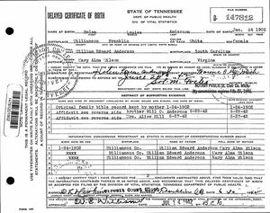 Tennessee, U.S., Delayed Birth Records, 1869-1909