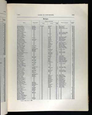 U.S., Register of Civil, Military, and Naval Service, 1863-1959