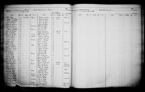 New York, U.S., State Census, 1892