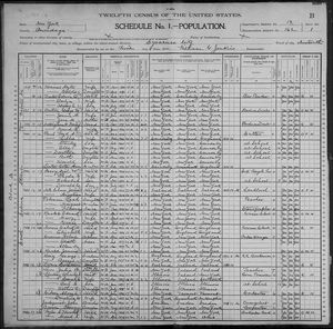 1900 United States Federal Census