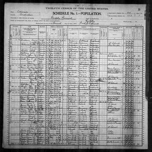 1900 United States Federal Census