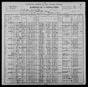 1900 United States Federal Census