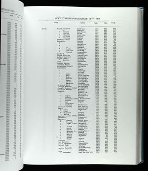 Massachusetts, U.S., Birth Index, 1860-1970