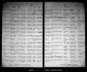 Michigan, U.S., Marriage Records, 1867-1952