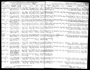 Michigan, U.S., Marriage Records, 1867-1952